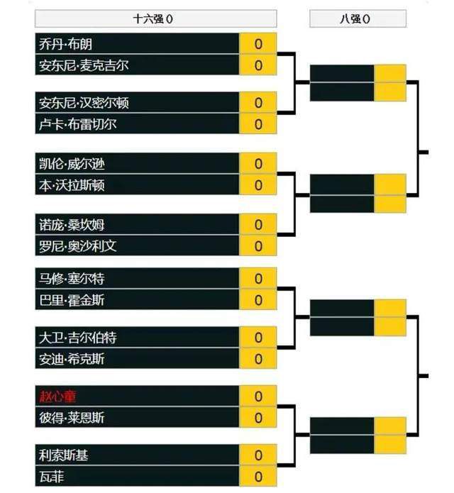 我想要继续留在拜仁大家庭中，我的心将永远为这家俱乐部所跳动。